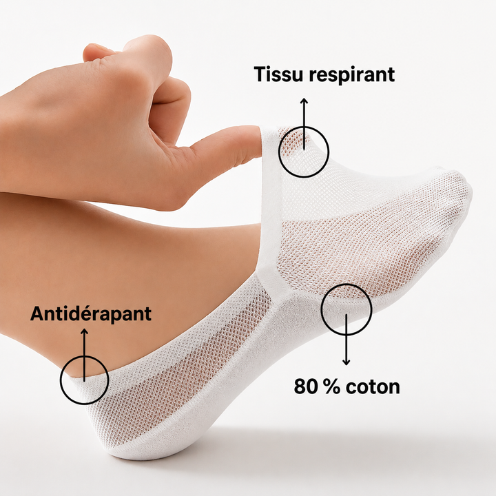 Chaussettes Invisibles Confort